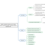 mind_map.png