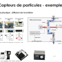 capteurs-particules-fines.png